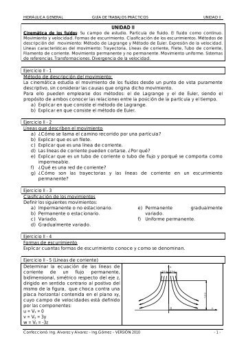 GTP01-Unidad II - unne