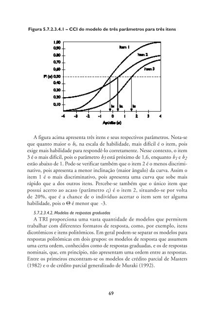 avaliaÃ§Ã£o do Projeto SESI â Por um Brasil Alfabetizado - CNI