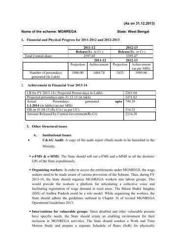 Name of the scheme: MGNREGA State: West Bengal 1 ... - Diksha
