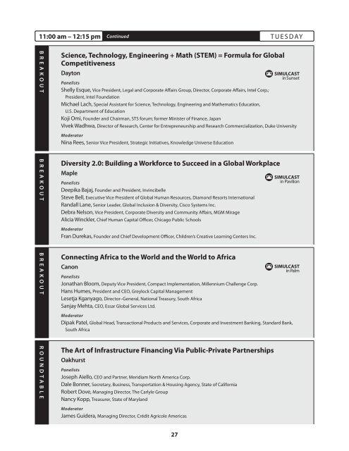 Shaping the Future - Milken Institute