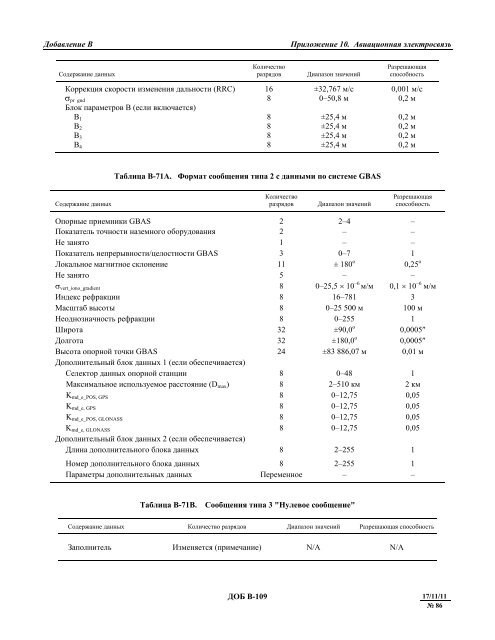 Ð¢Ð¾Ð¼ I. Ð Ð°Ð´Ð¸Ð¾Ð½Ð°Ð²Ð¸Ð³Ð°ÑÐ¸Ð¾Ð½Ð½ÑÐµ ÑÑÐµÐ´ÑÑÐ²Ð°