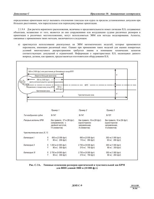 Ð¢Ð¾Ð¼ I. Ð Ð°Ð´Ð¸Ð¾Ð½Ð°Ð²Ð¸Ð³Ð°ÑÐ¸Ð¾Ð½Ð½ÑÐµ ÑÑÐµÐ´ÑÑÐ²Ð°