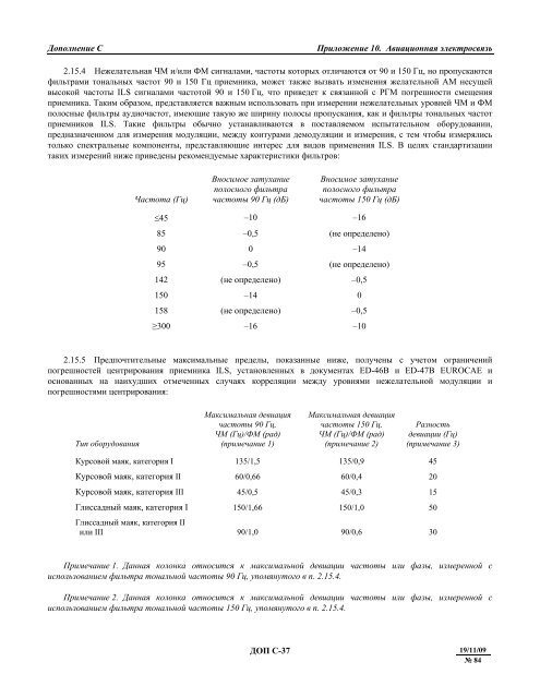 Ð¢Ð¾Ð¼ I. Ð Ð°Ð´Ð¸Ð¾Ð½Ð°Ð²Ð¸Ð³Ð°ÑÐ¸Ð¾Ð½Ð½ÑÐµ ÑÑÐµÐ´ÑÑÐ²Ð°