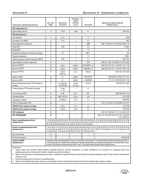 Ð¢Ð¾Ð¼ I. Ð Ð°Ð´Ð¸Ð¾Ð½Ð°Ð²Ð¸Ð³Ð°ÑÐ¸Ð¾Ð½Ð½ÑÐµ ÑÑÐµÐ´ÑÑÐ²Ð°