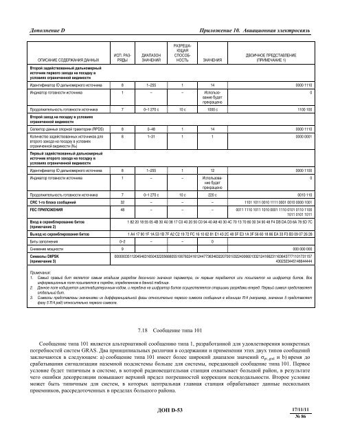 Ð¢Ð¾Ð¼ I. Ð Ð°Ð´Ð¸Ð¾Ð½Ð°Ð²Ð¸Ð³Ð°ÑÐ¸Ð¾Ð½Ð½ÑÐµ ÑÑÐµÐ´ÑÑÐ²Ð°