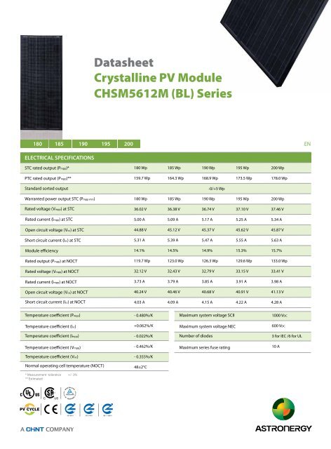 CHSM5612M (BL) Series Datasheet Crystalline PV ... - Activity Solar