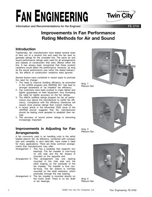Fan Rating Table Improvements in Fan Performance Rating Methods for Air and Sound