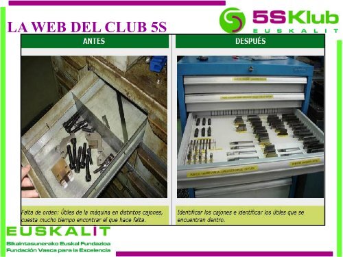 Euskalit - El Club 5S y sus actividades.