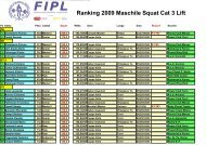 Ranking 2009 Maschile Squat Cat 3 Lift - Powerlifting Italia