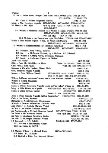 deel WYZ - Genealogie in Limburg