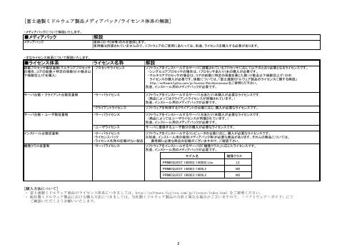 2012Ã¥Â¹Â´8Ã¦ÂœÂˆÃ§ÂÂ¾Ã¥ÂœÂ¨ - Ã£Â‚Â½Ã£ÂƒÂ•Ã£ÂƒÂˆÃ£Â‚Â¦Ã£Â‚Â§Ã£Â‚Â¢ - Fujitsu