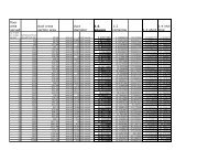 HVAC Rules of Thumb for Duct Sizes