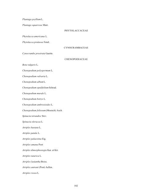 Checklist of Lebanon Plants - ODU