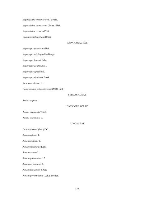 Checklist of Lebanon Plants - ODU