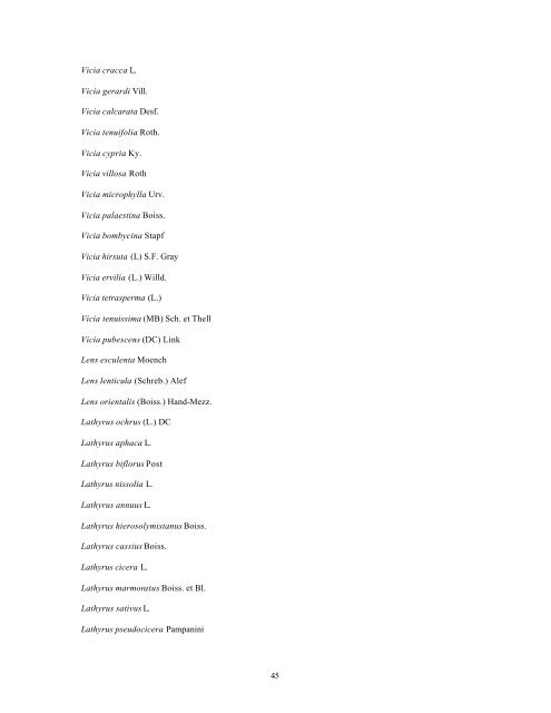 Checklist of Lebanon Plants - ODU