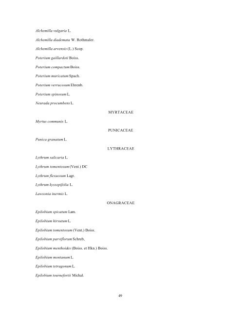 Checklist of Lebanon Plants - ODU