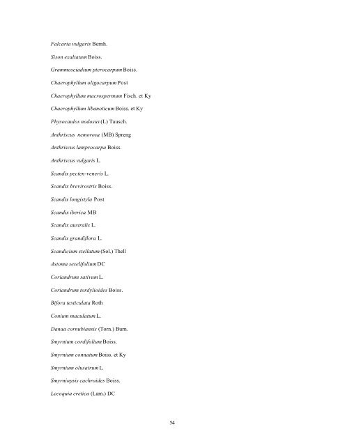 Checklist of Lebanon Plants - ODU