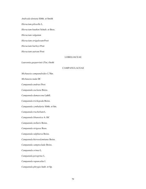 Checklist of Lebanon Plants - ODU