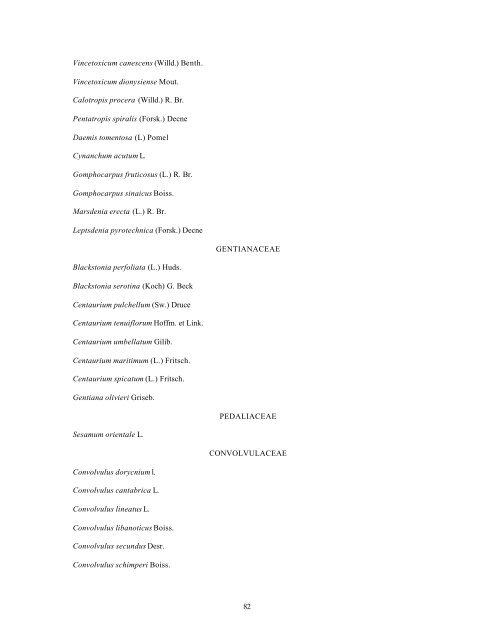 Checklist of Lebanon Plants - ODU