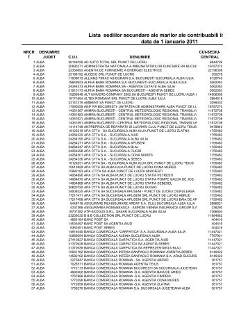 Lista sediilor secundare ale marilor ale contribuabili în data ... - ANAF