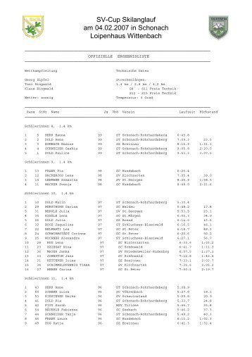 Ergebnisse - Skiteam Schonach / Rohrhardsberg