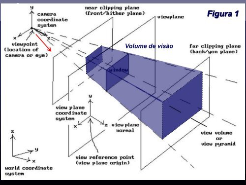 CÃ¢mera SintÃ©tica - Unisinos