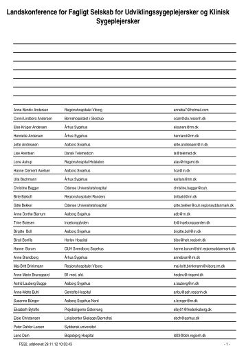 List of participants from 2009 - Lif-udstilling