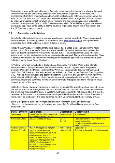 Silverleaf nightshade Strategic Plan - Weeds Australia