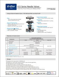 V15 Series Needle Valves