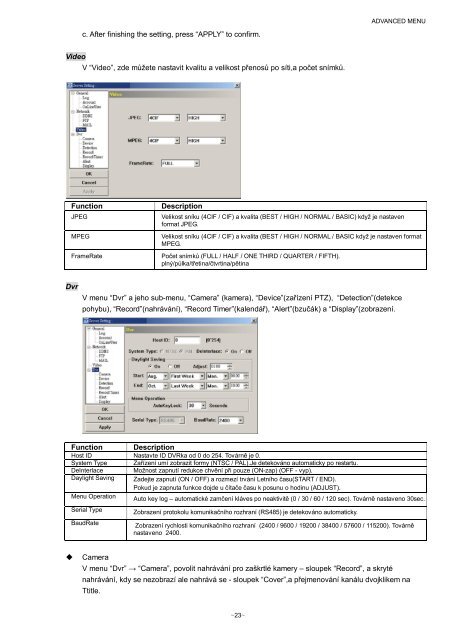 4 CH H.264 DVR - VIAKOM - NovÃ© IP kamery Vivotek