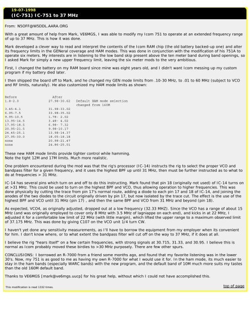 Modifications for the ICOM - RogerK