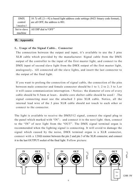 Scandlight DJ LED Gepard User's Manual - Ljudia