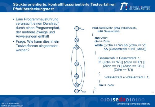 Strukturorientierte, kontrollflussorientierte Testverfahren ...