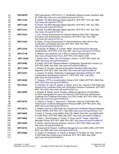 Key Management Interoperability Protocol Specification Version 1.1