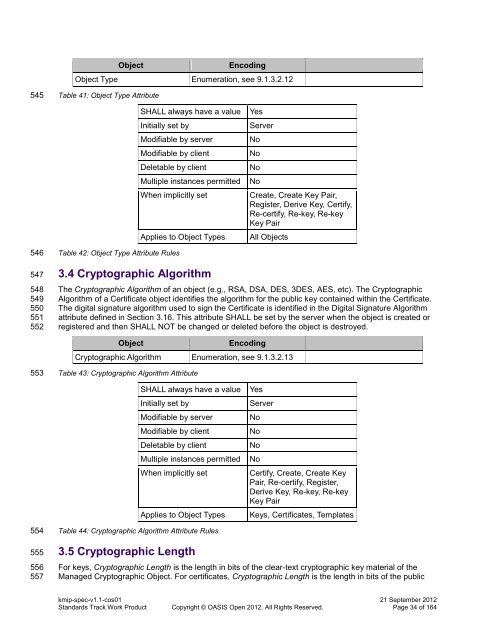 Key Management Interoperability Protocol Specification Version 1.1