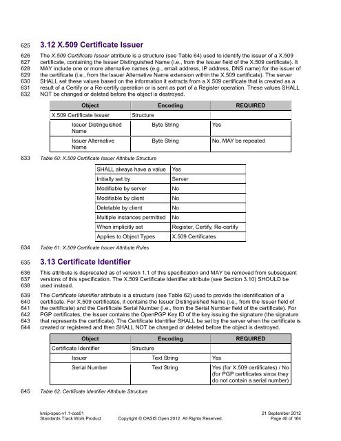 Key Management Interoperability Protocol Specification Version 1.1