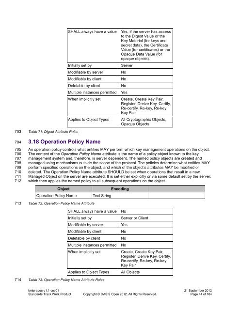 Key Management Interoperability Protocol Specification Version 1.1