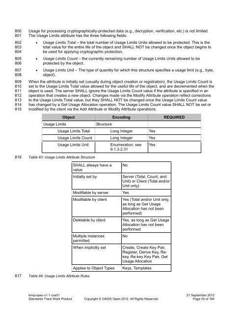 Key Management Interoperability Protocol Specification Version 1.1