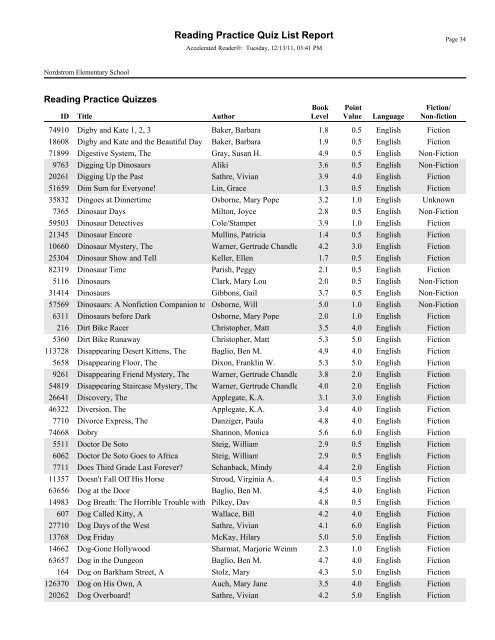 PDF by Title - Nordstrom Elementary