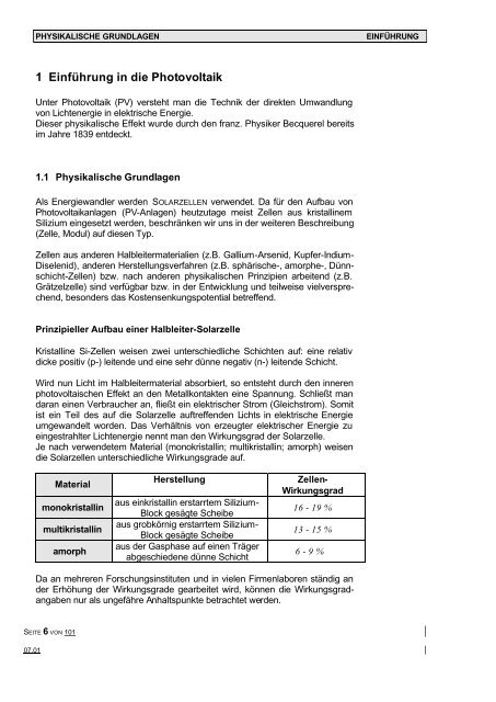 Photovoltaik-Anlagen - HessenEnergie GmbH