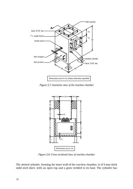 Solar, Biomass and Hybrid Dryers - BioEnergy Discussion Lists