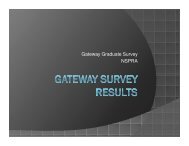 Survey Results - Gateway Regional School District