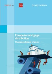 European mortgage distribution - Oliver Wyman