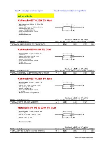 WiderstÃ¤nde bedrahtet - Riedl Electronic