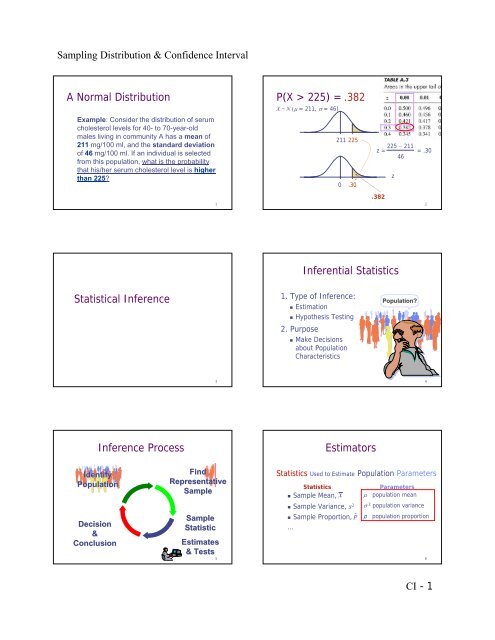 Download Lecture Notes for chapters 8 and 9