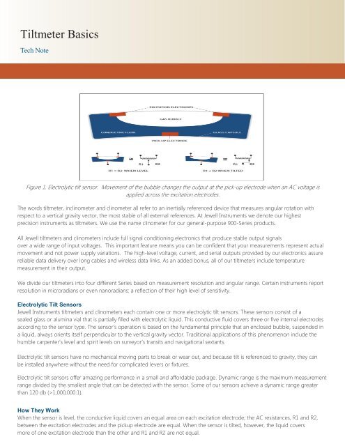 Tiltmeter Basics - Jewell Instruments