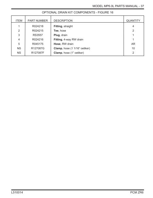 PCM Parts Manual - Psndealer.com psndealer