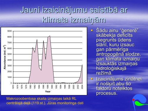 Klimata mainības ietekme uz Baltijas jūras ekosistēmu