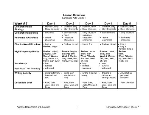 1st grade weekly lesson plan - Arizona Department of Education