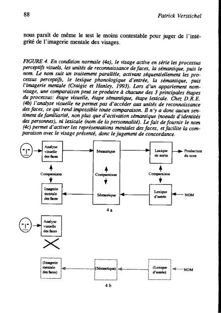 Reconnaissance implicite des visages par stimulation de l ... - RNP